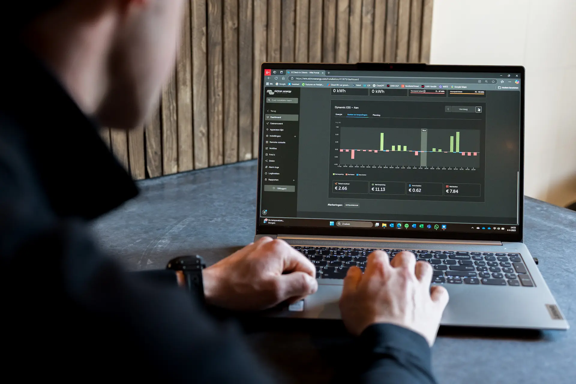 werkvoorbereider-ew-analyse-energie-ecotech